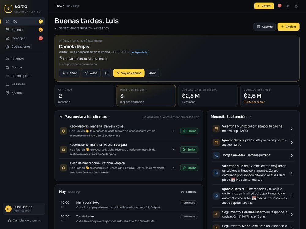 Portada de Voltio